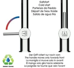 3 Wege Wasserhahn Küchenarmatur Spültischmischer, Edelstahl Massiv, 360° Schwenkbarem Schwarz Auslauf, Abnehmbare 2 Strahl Handbrause, Gebürstet 15 3 Wege Wasserhahn Küchenarmatur Spültischmischer, Edelstahl Massiv, 360° Schwenkbarem Schwarz Auslauf, Abnehmbare 2 Strahl Handbrause, Gebürstet -Heimische Küche e1b78e9d fb27 4e61 b894 914c48c9ef38